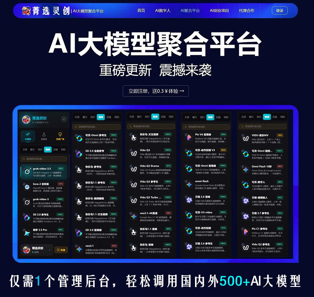 电商批量视频生成与试衣展示